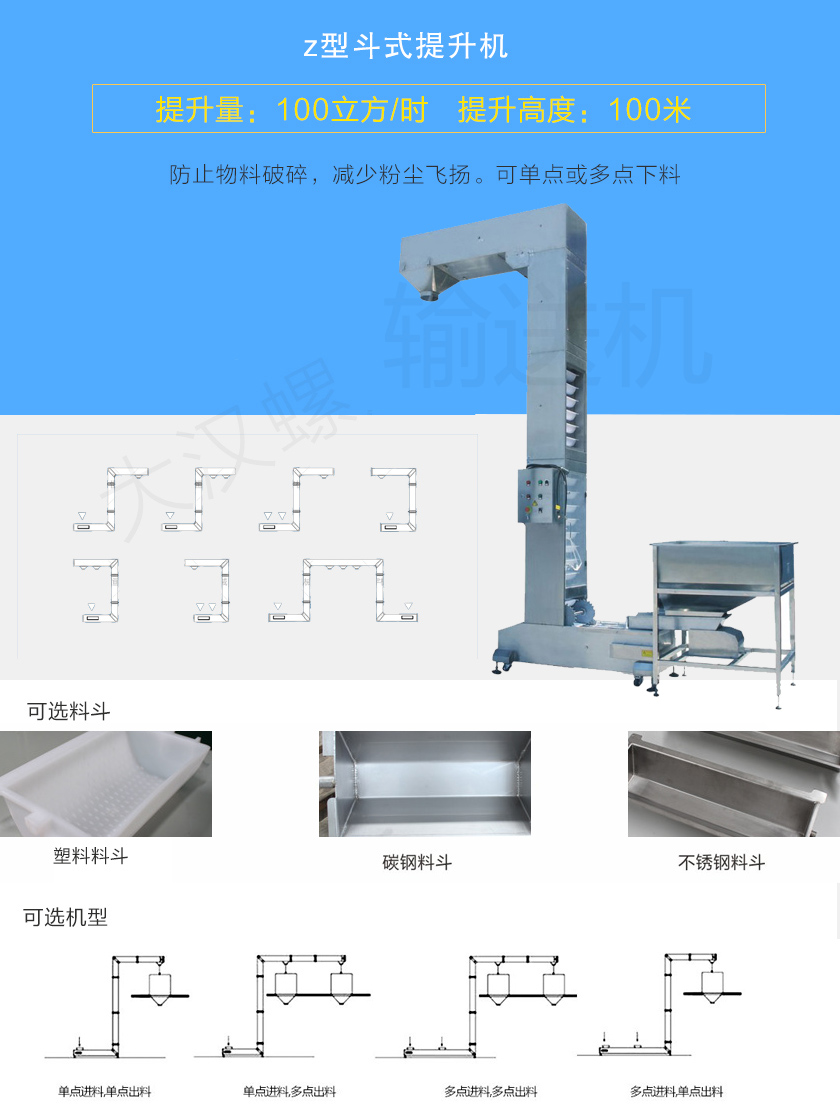 z型斗式提升機(jī)對物料本身破損小，降低廢品率。整機(jī)殼體密封，降低粉塵飛揚(yáng)，可z型、c型或混合型使用，單點(diǎn)或多點(diǎn)自動(dòng)下料